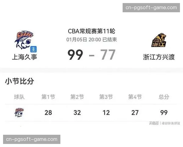 广厦上海双雄争霸格局初定 常规赛榜首之争进入白热化 广厦上海双雄争霸格局初定 常规赛榜首之争进入白热化